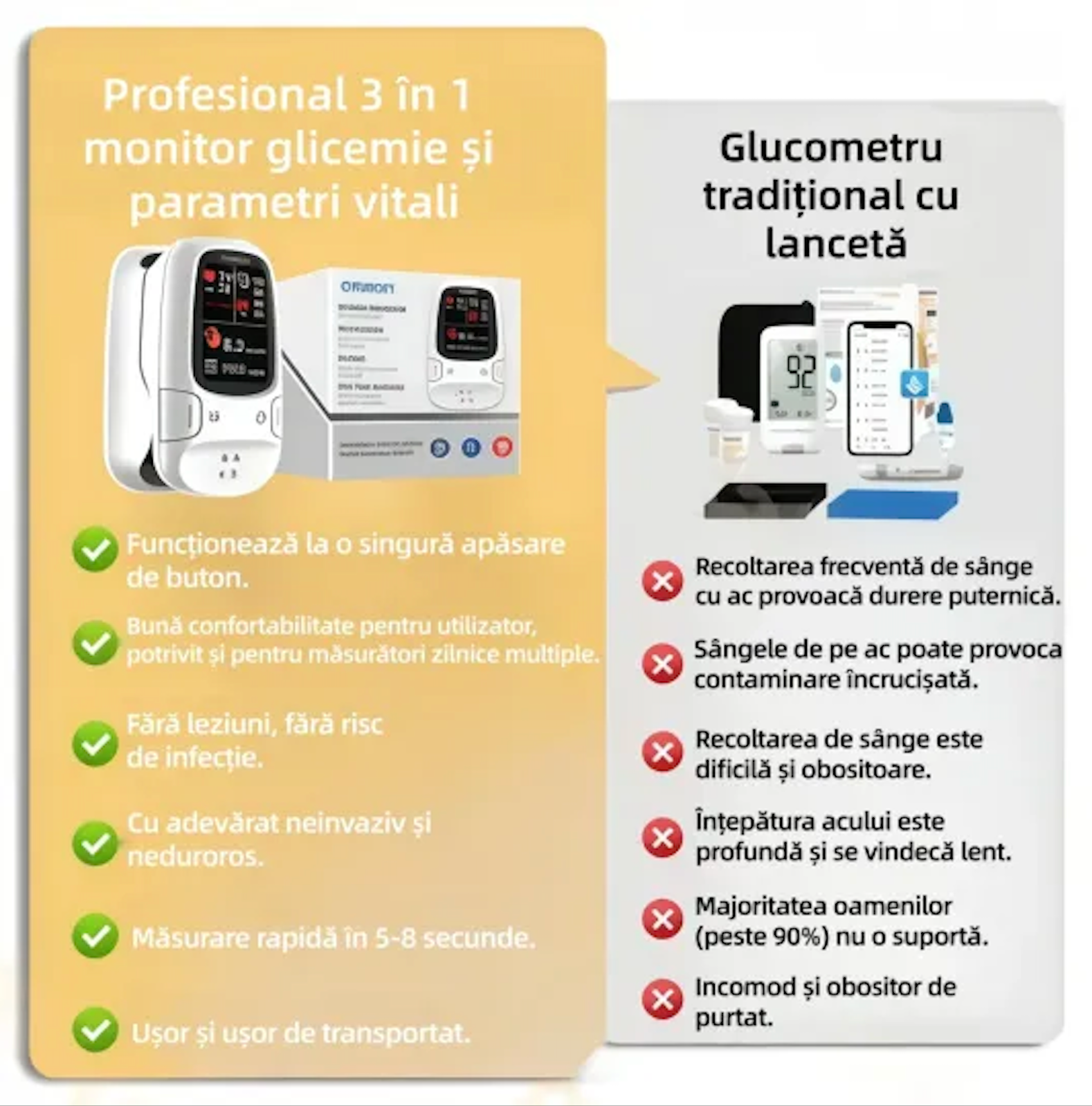 GlucoTech 9X Pro